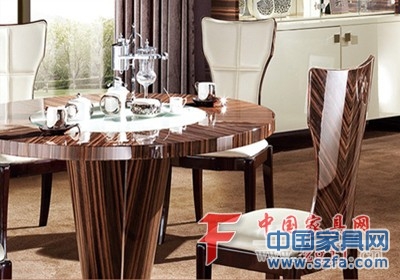 什么是金領家具？