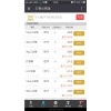 匯銀云微盤是口碑較好的云微盤代理提供商，是您值得信賴的品牌公司，具有品牌的云微盤代理