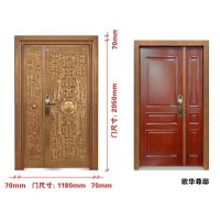 爆款鑄鋁子母門，就在帝虎門業(yè)