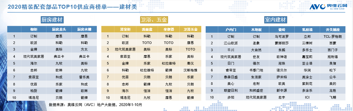 如圖片無(wú)法顯示，請(qǐng)刷新頁(yè)面