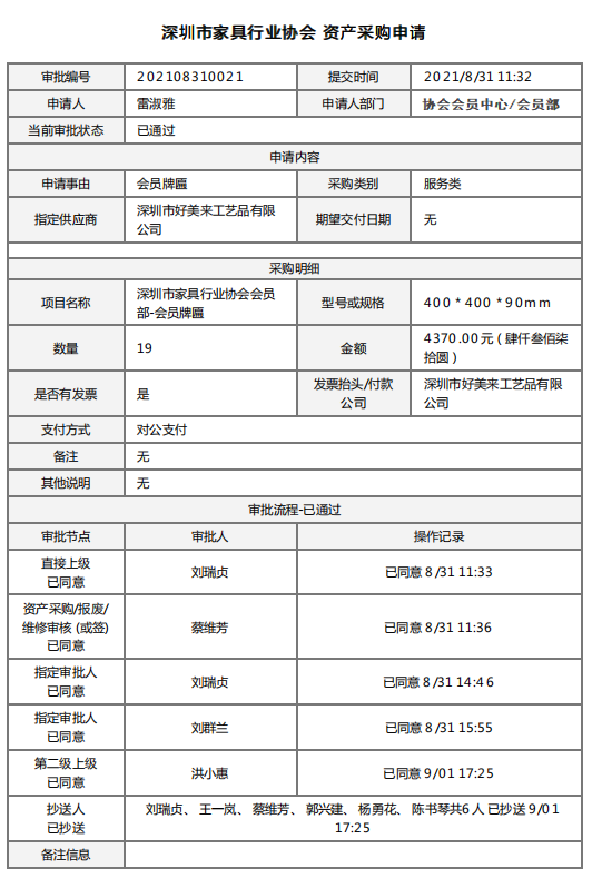 附件2、2021年新入會會員牌匾制作&資產(chǎn)采購申請