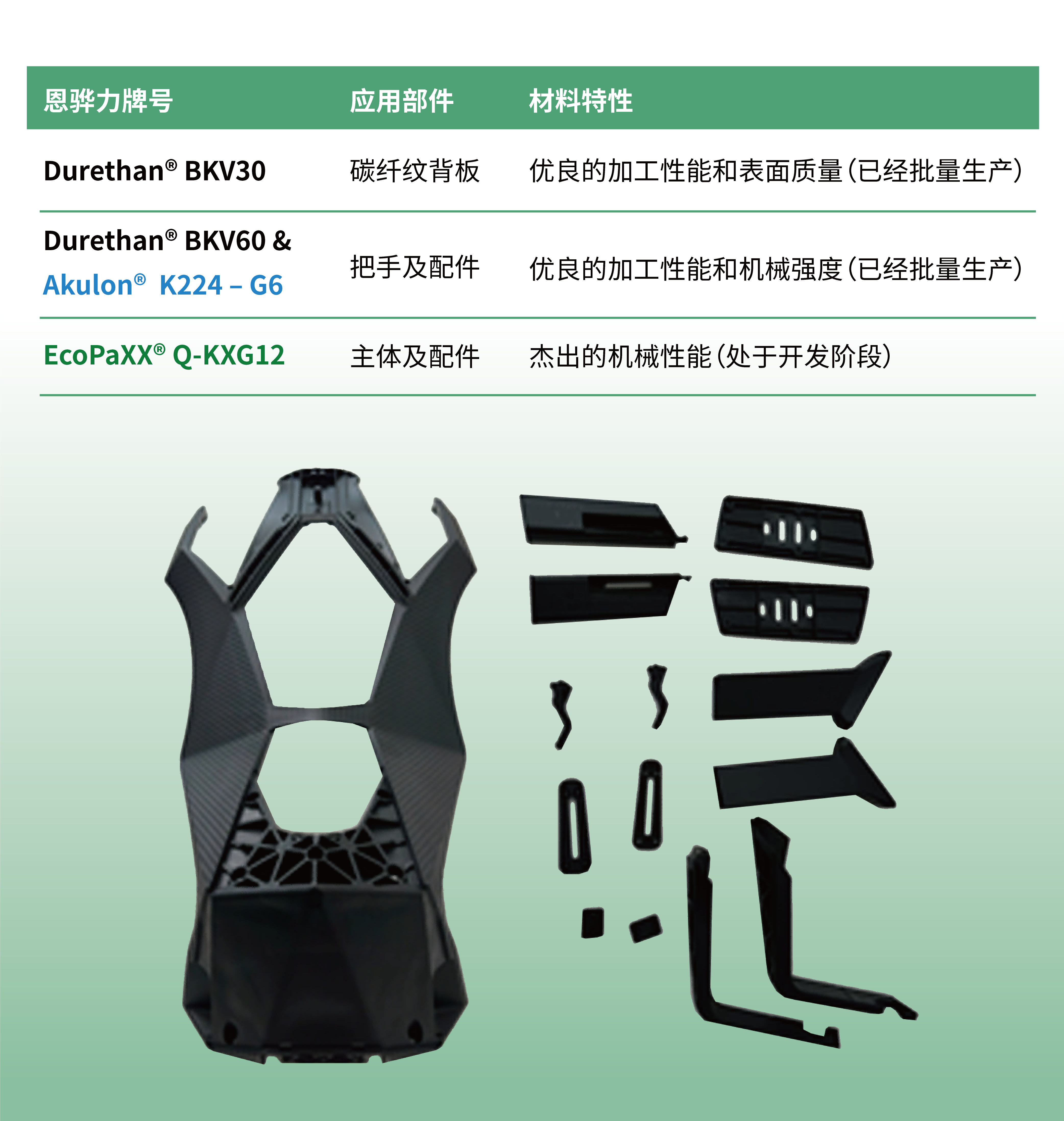 http://m.zhengchang8.com/file/upload/202501/22/1526332279462.png